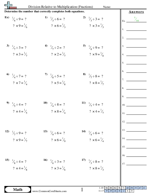 5.nf.7a Worksheets - Division Relative to Multiplication worksheet